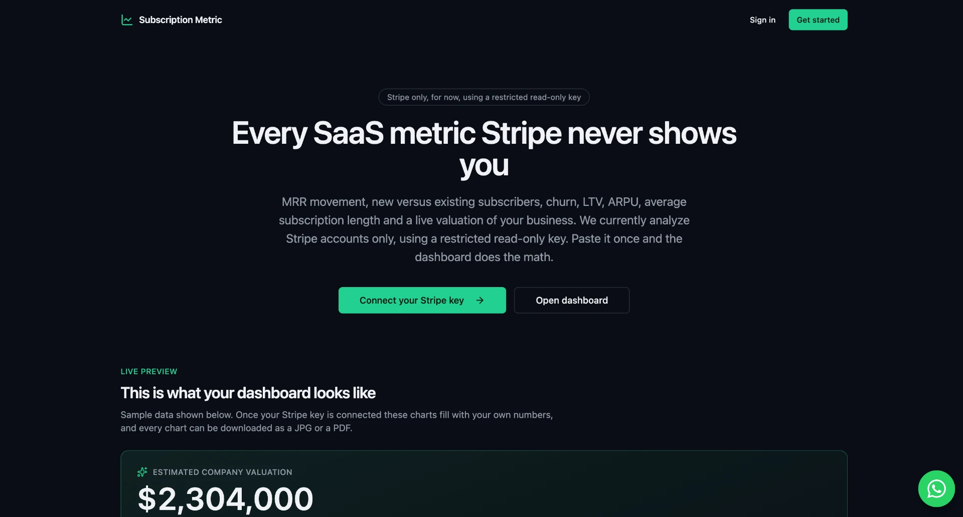 Subscription Metric